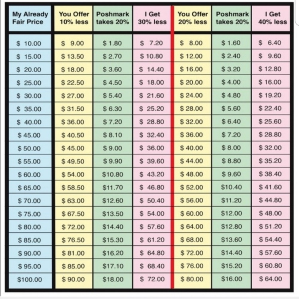 Free People January Long Sleeve Ribbed Oversized Long Sleeve Tunic Top - Picture 8 of 8